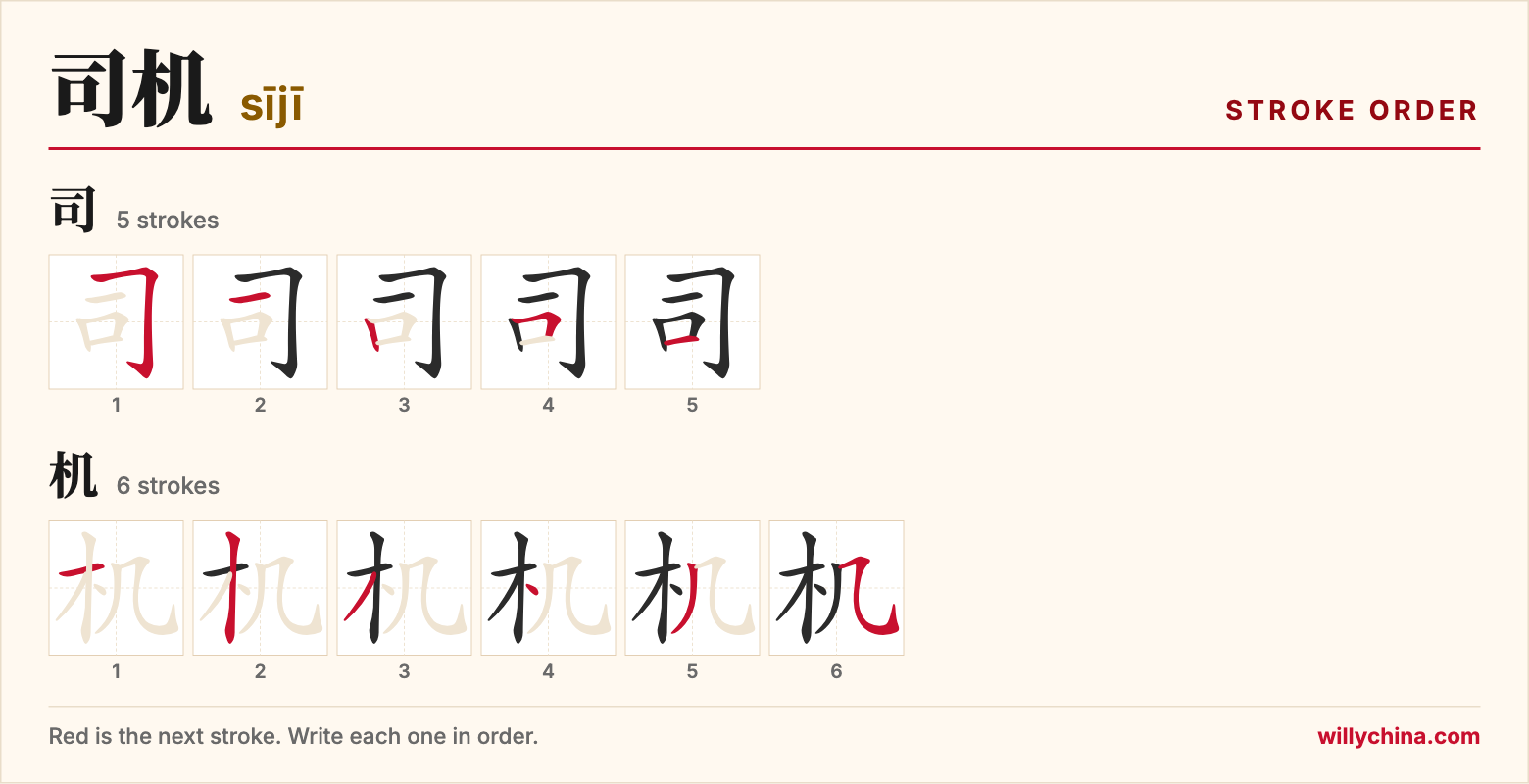 司机 (sījī) stroke order chart: each stroke of the characters in the order you write them