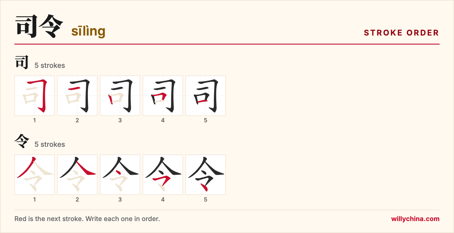 司令 (sīlìng) stroke order chart: each stroke of the characters in the order you write them