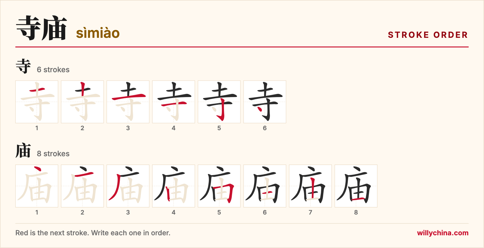 寺庙 (sìmiào) stroke order chart: each stroke of the characters in the order you write them