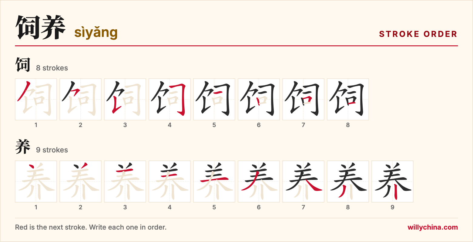 饲养 (sìyǎng) stroke order chart: each stroke of the characters in the order you write them