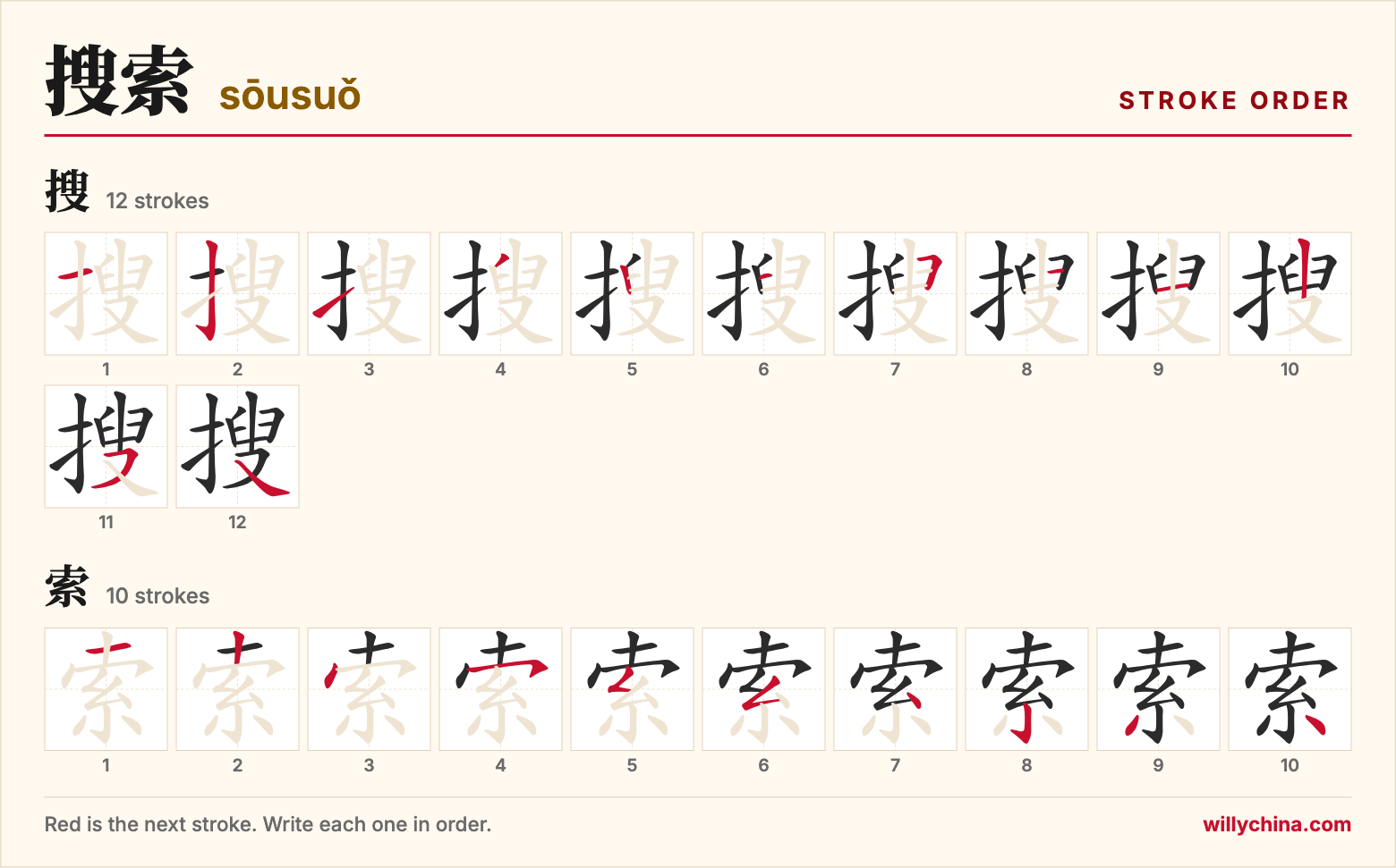 搜索 (sōusuǒ) stroke order chart: each stroke of the characters in the order you write them