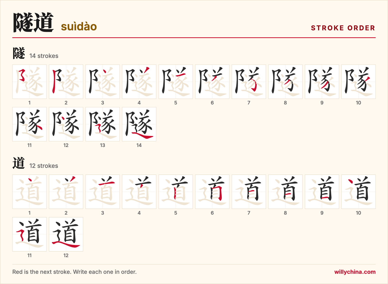 隧道 (suìdào) stroke order chart: each stroke of the characters in the order you write them