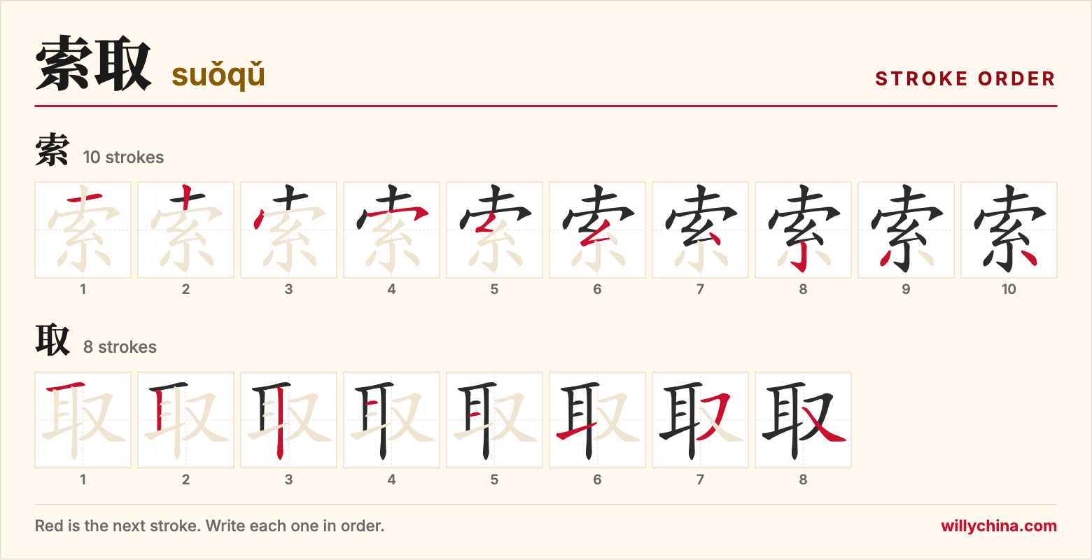 索取 (suǒqǔ) stroke order chart: each stroke of the characters in the order you write them