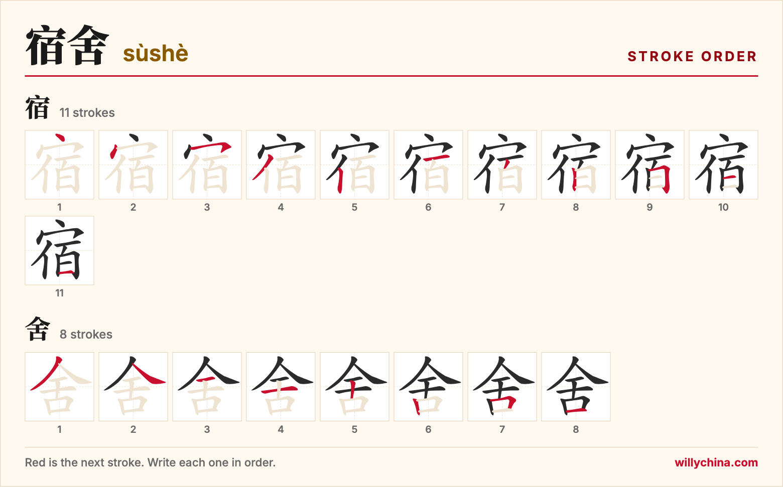 宿舍 (sùshè) stroke order chart: each stroke of the characters in the order you write them