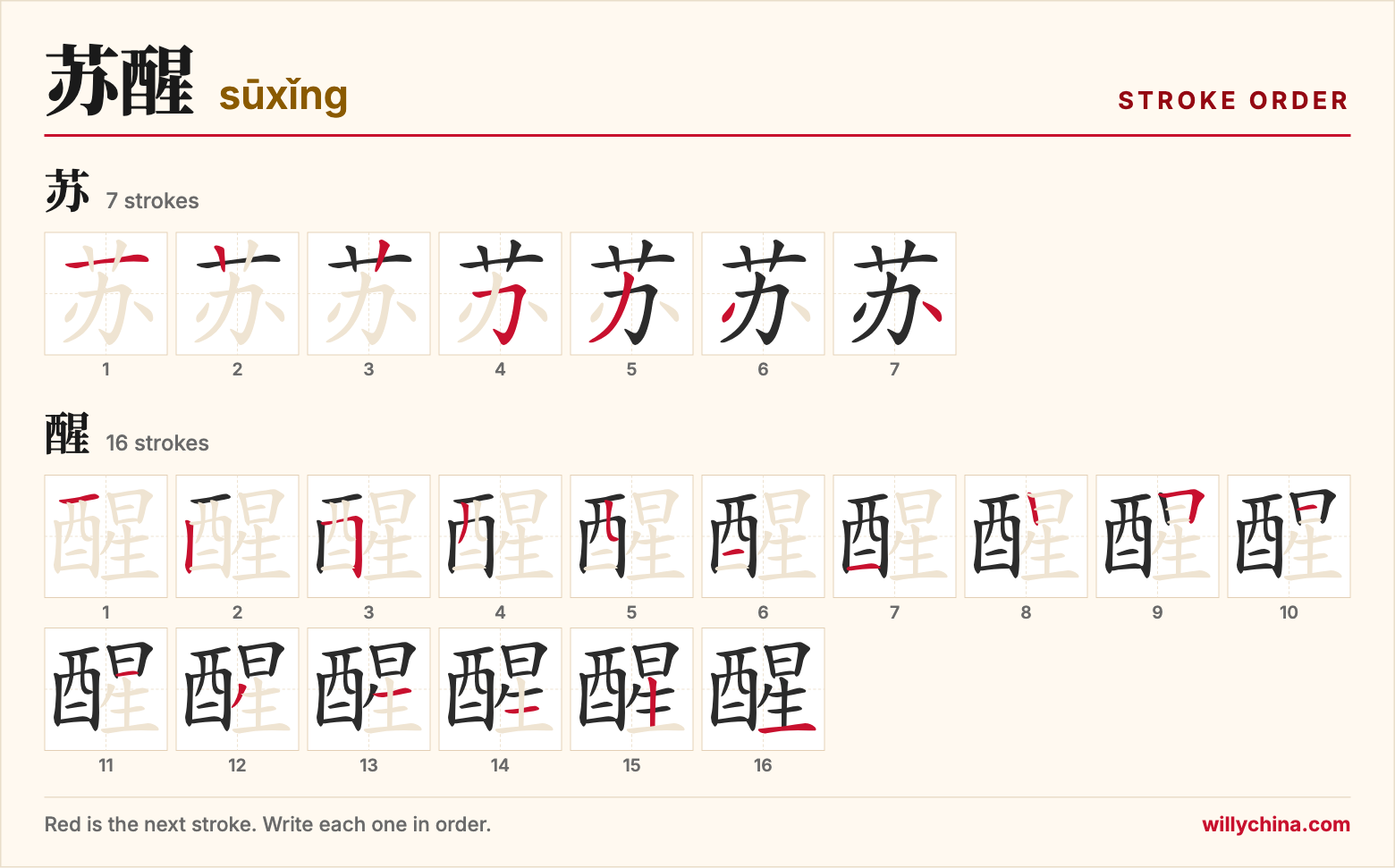 苏醒 (sūxǐng) stroke order chart: each stroke of the characters in the order you write them