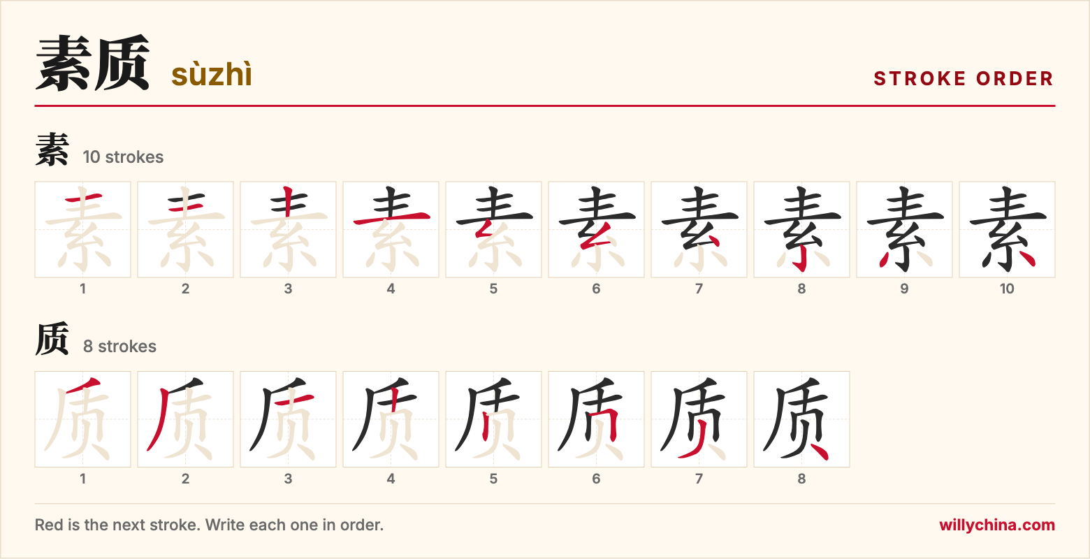 素质 (sùzhì) stroke order chart: each stroke of the characters in the order you write them