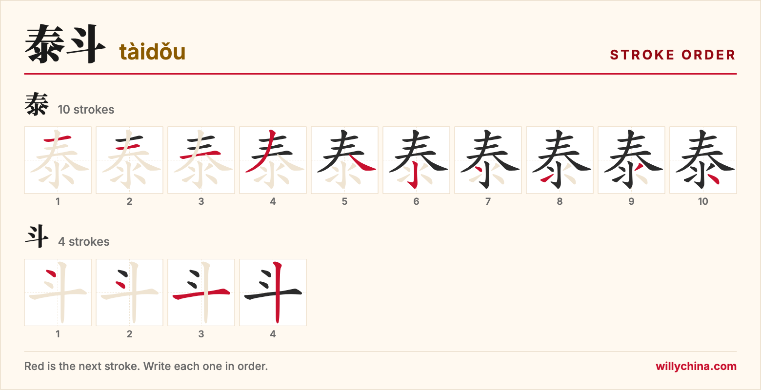 泰斗 (tàidǒu) stroke order chart: each stroke of the characters in the order you write them