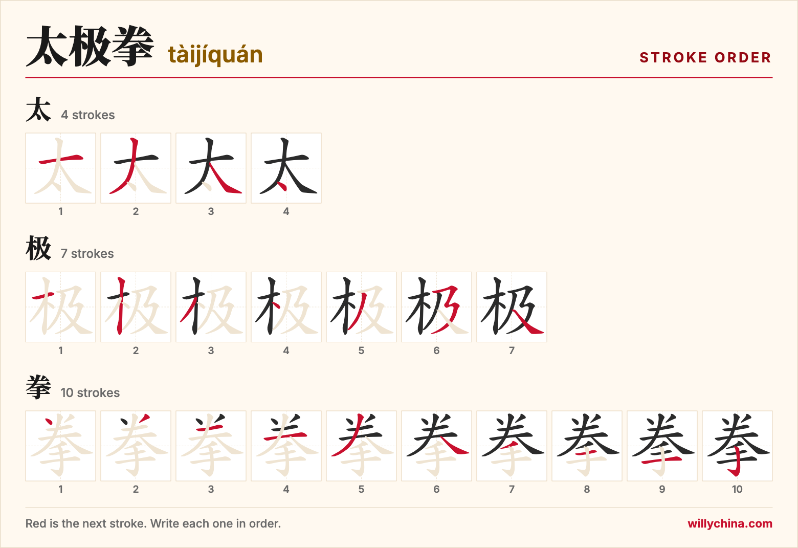太极拳 (tàijíquán) stroke order chart: each stroke of the characters in the order you write them