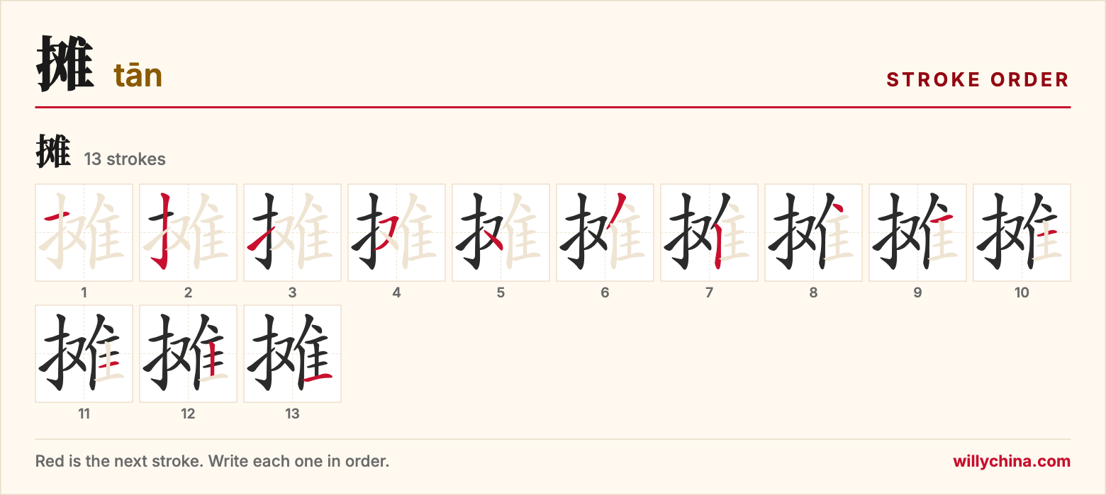摊 (tān) stroke order chart: each stroke of the character in the order you write it