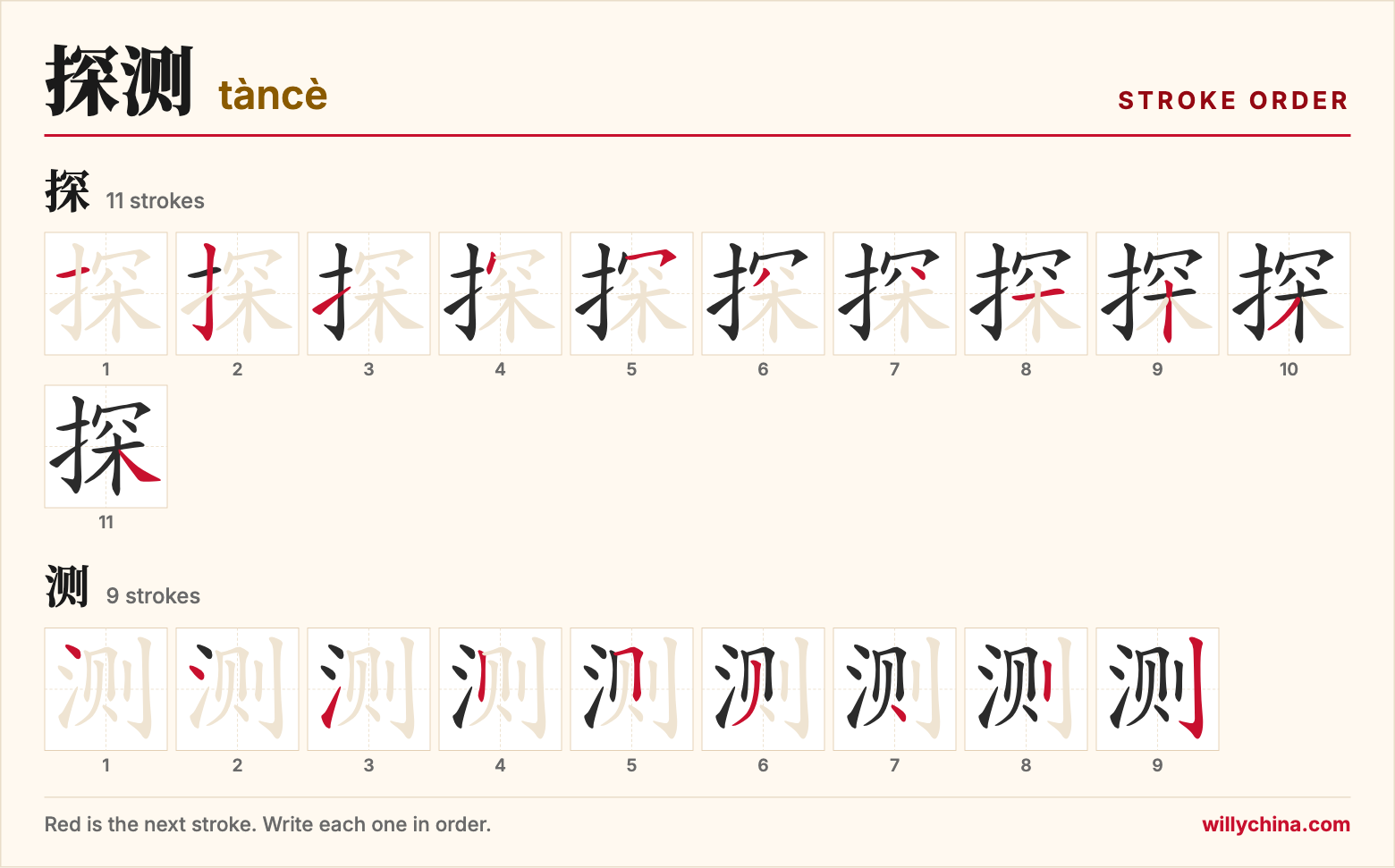 探测 (tàncè) stroke order chart: each stroke of the characters in the order you write them
