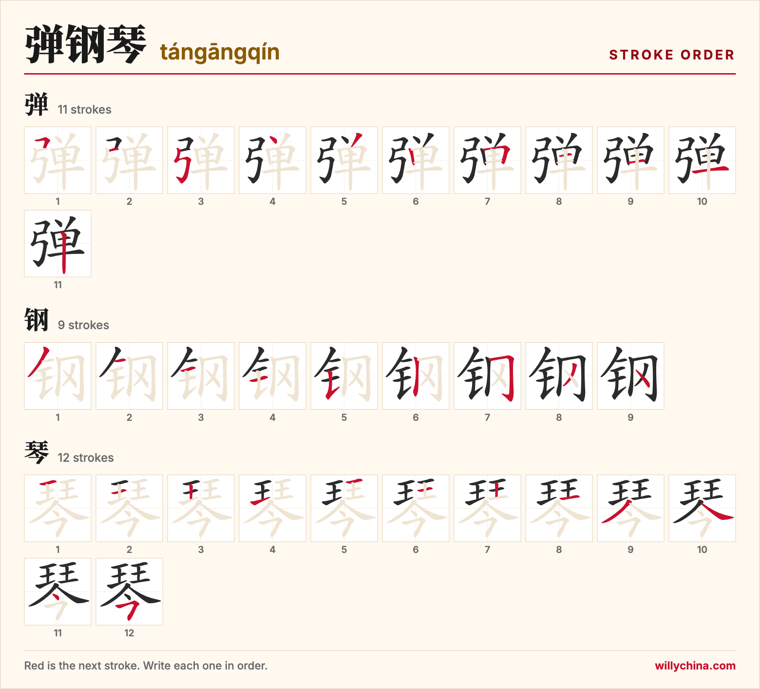 弹钢琴 (tángāngqín) stroke order chart: each stroke of the characters in the order you write them