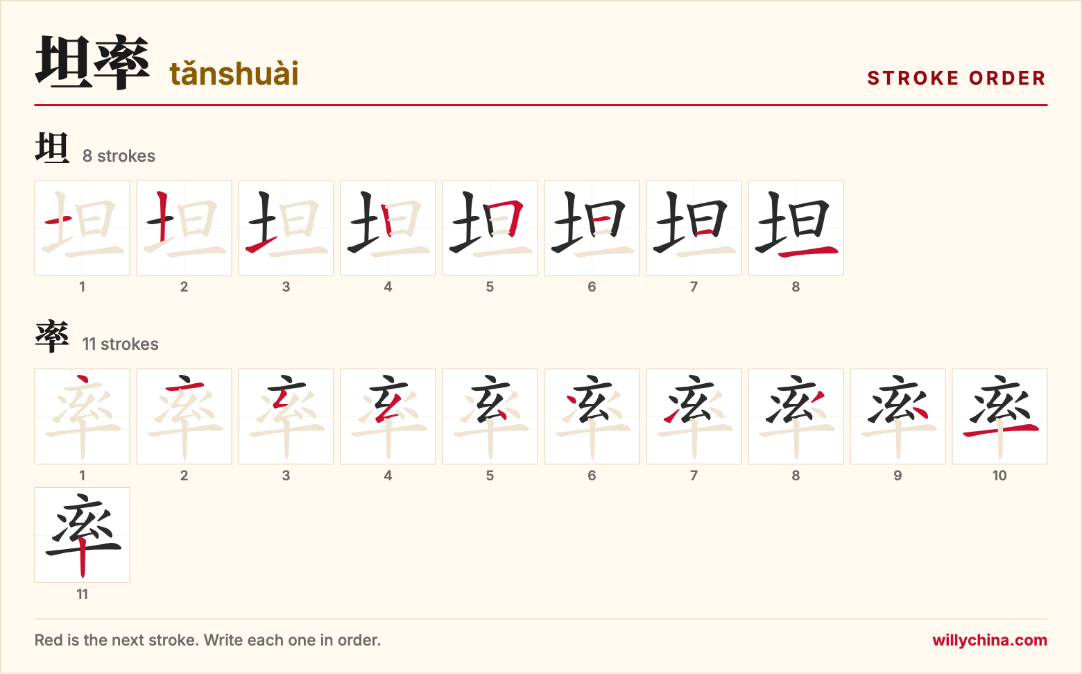 坦率 (tǎnshuài) stroke order chart: each stroke of the characters in the order you write them