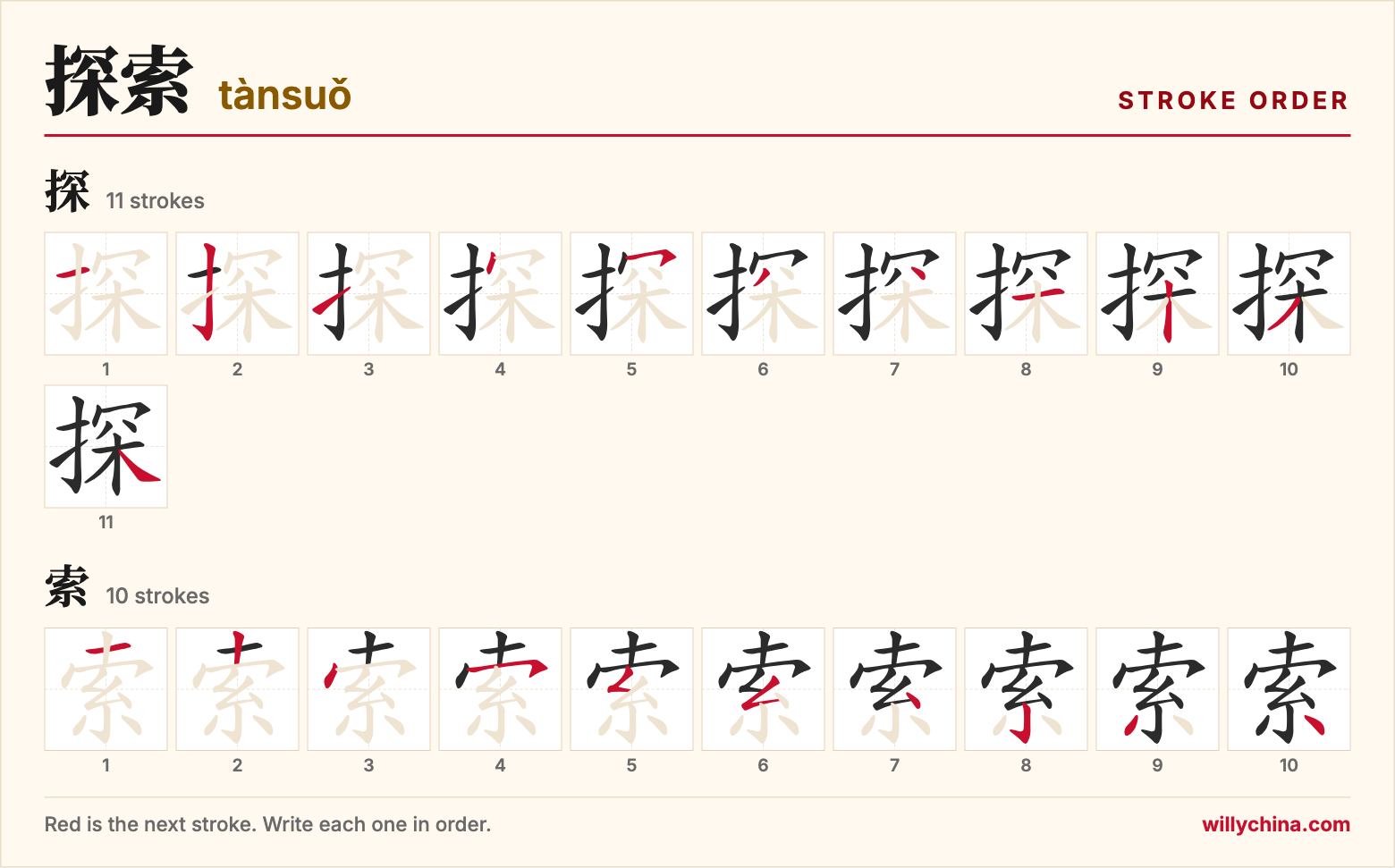 探索 (tànsuǒ) stroke order chart: each stroke of the characters in the order you write them