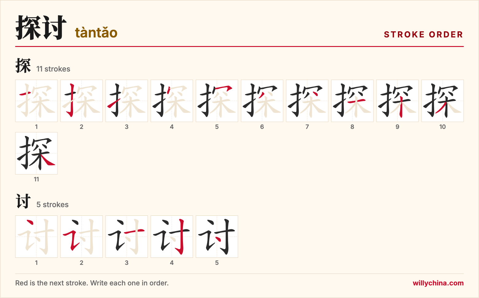 探讨 (tàntǎo) stroke order chart: each stroke of the characters in the order you write them