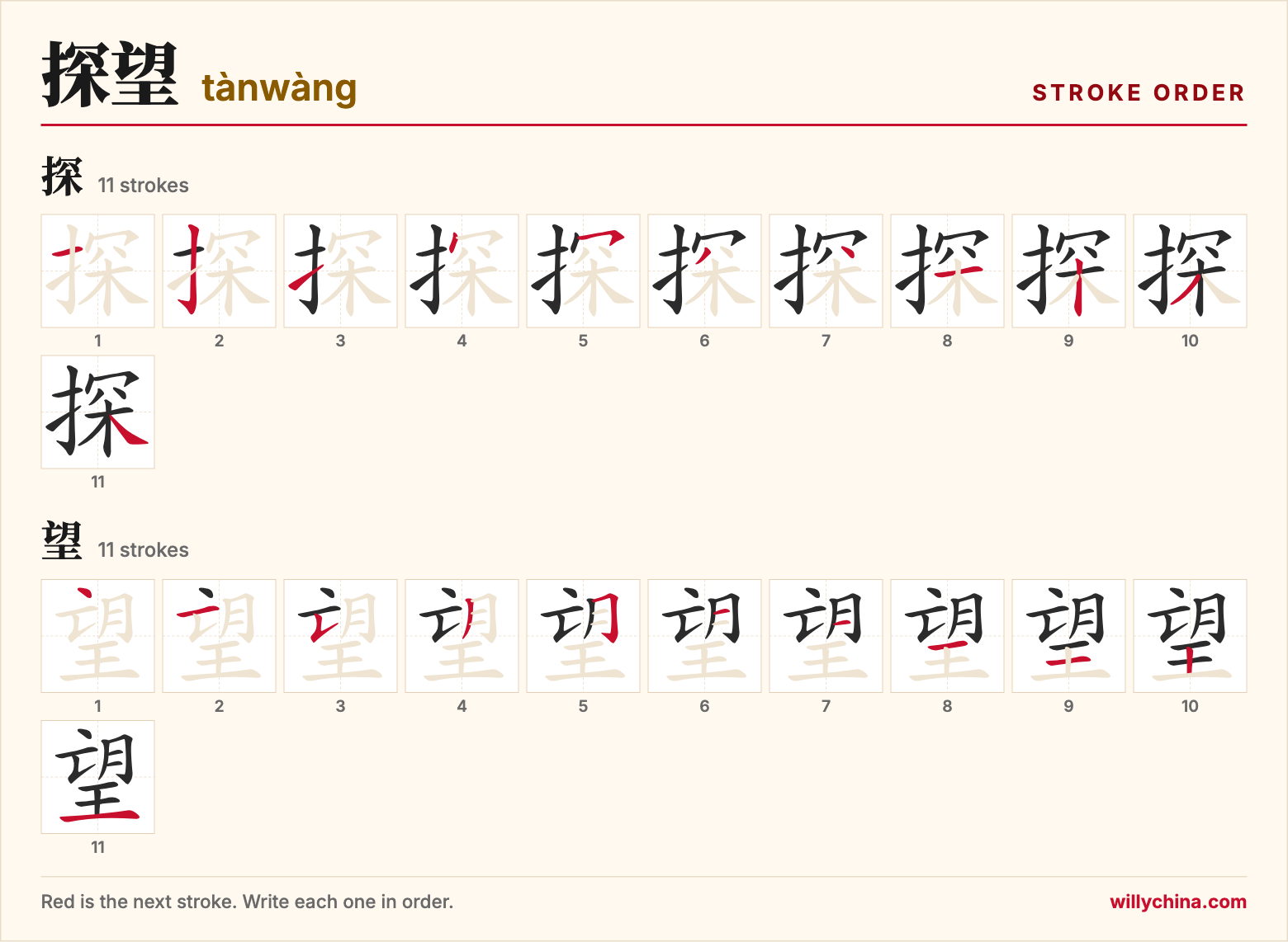 探望 (tànwàng) stroke order chart: each stroke of the characters in the order you write them