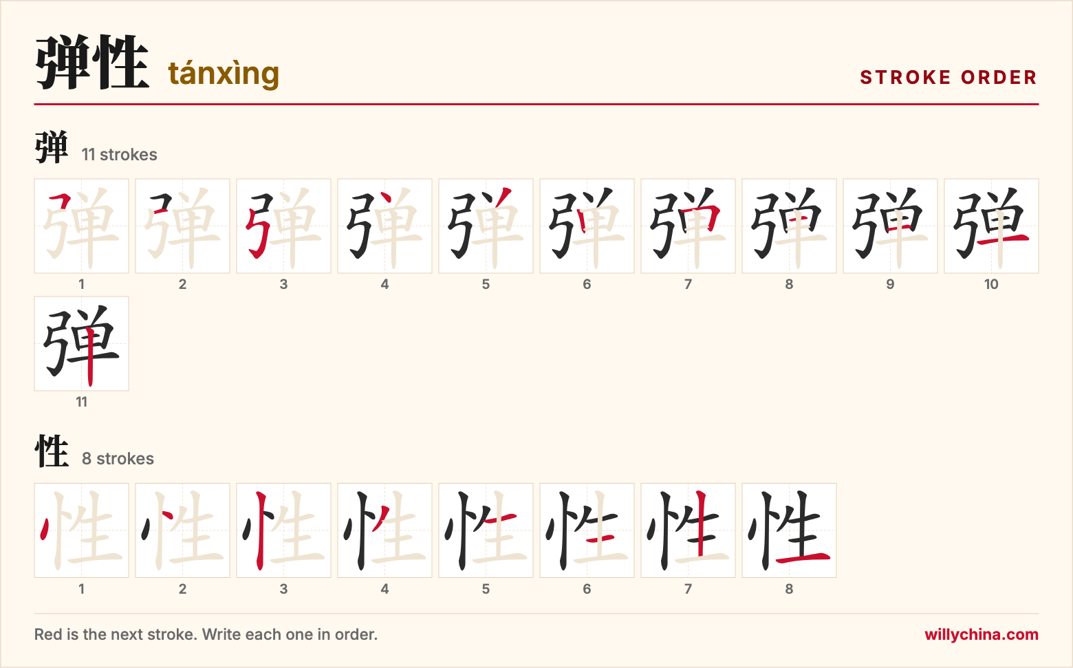 弹性 (tánxìng) stroke order chart: each stroke of the characters in the order you write them