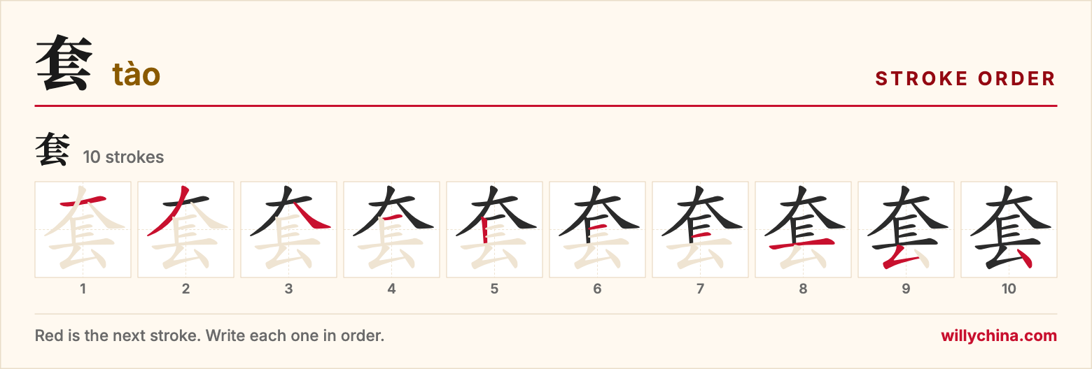 套 (tào) stroke order chart: each stroke of the character in the order you write it