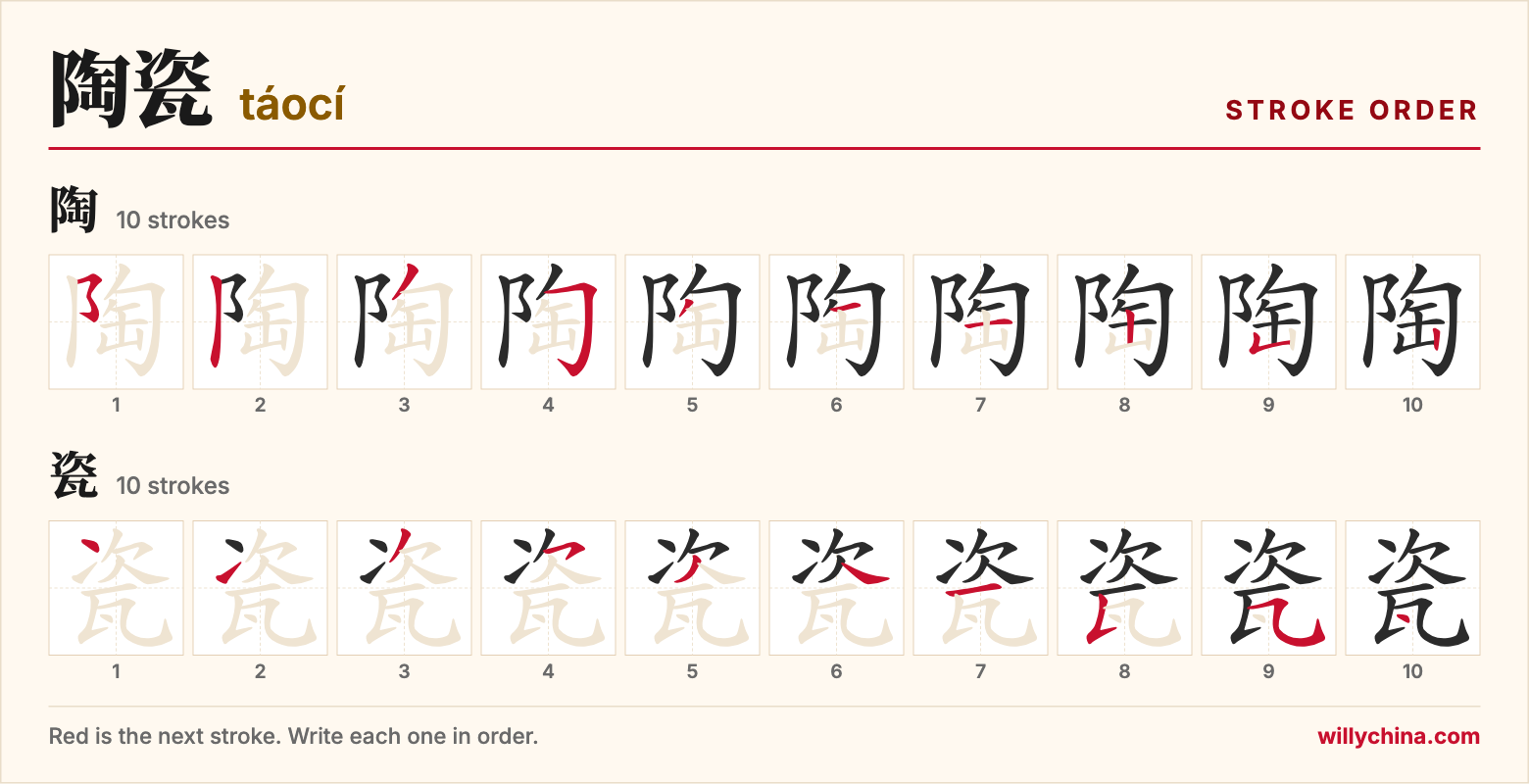 陶瓷 (táocí) stroke order chart: each stroke of the characters in the order you write them