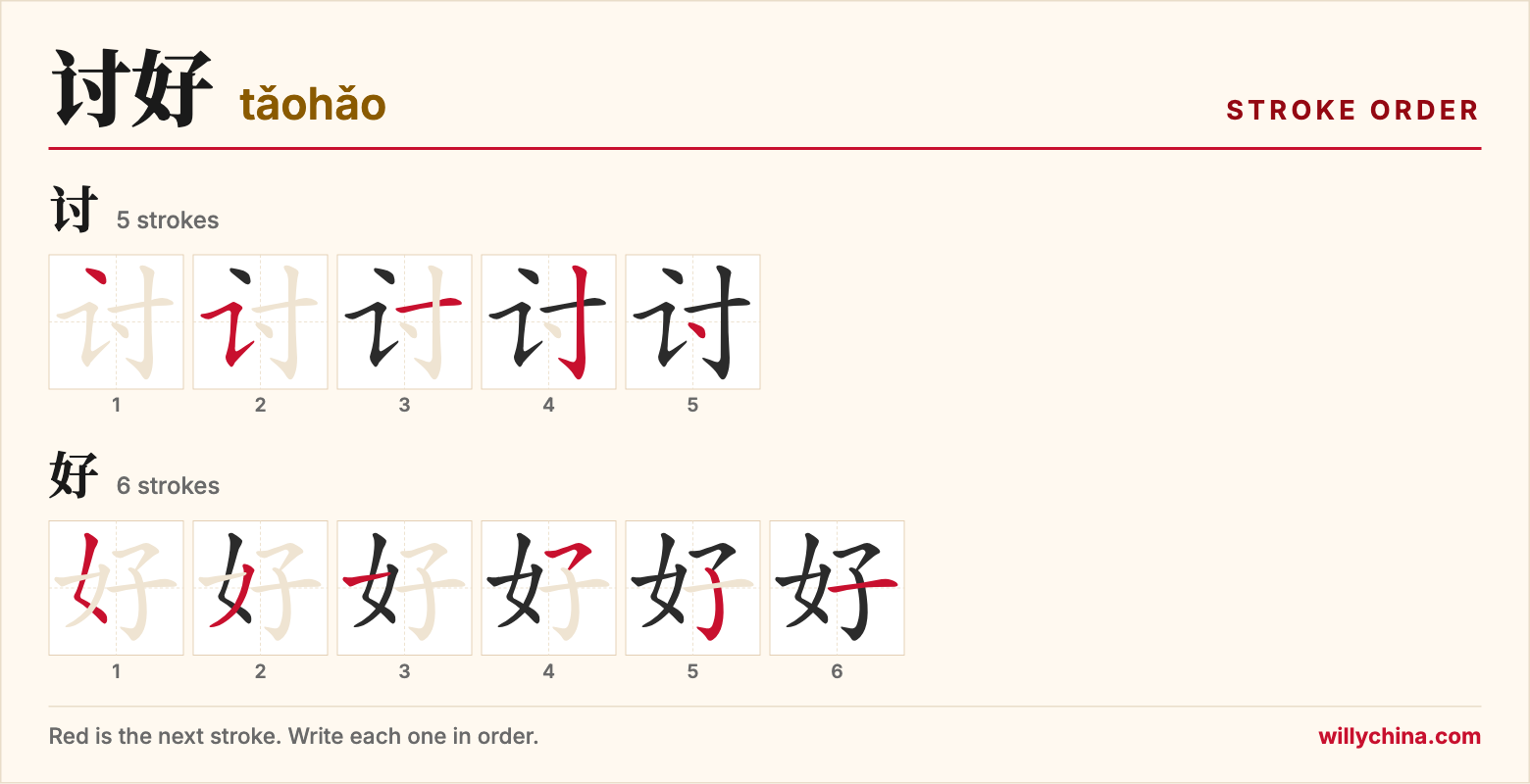 讨好 (tǎohǎo) stroke order chart: each stroke of the characters in the order you write them