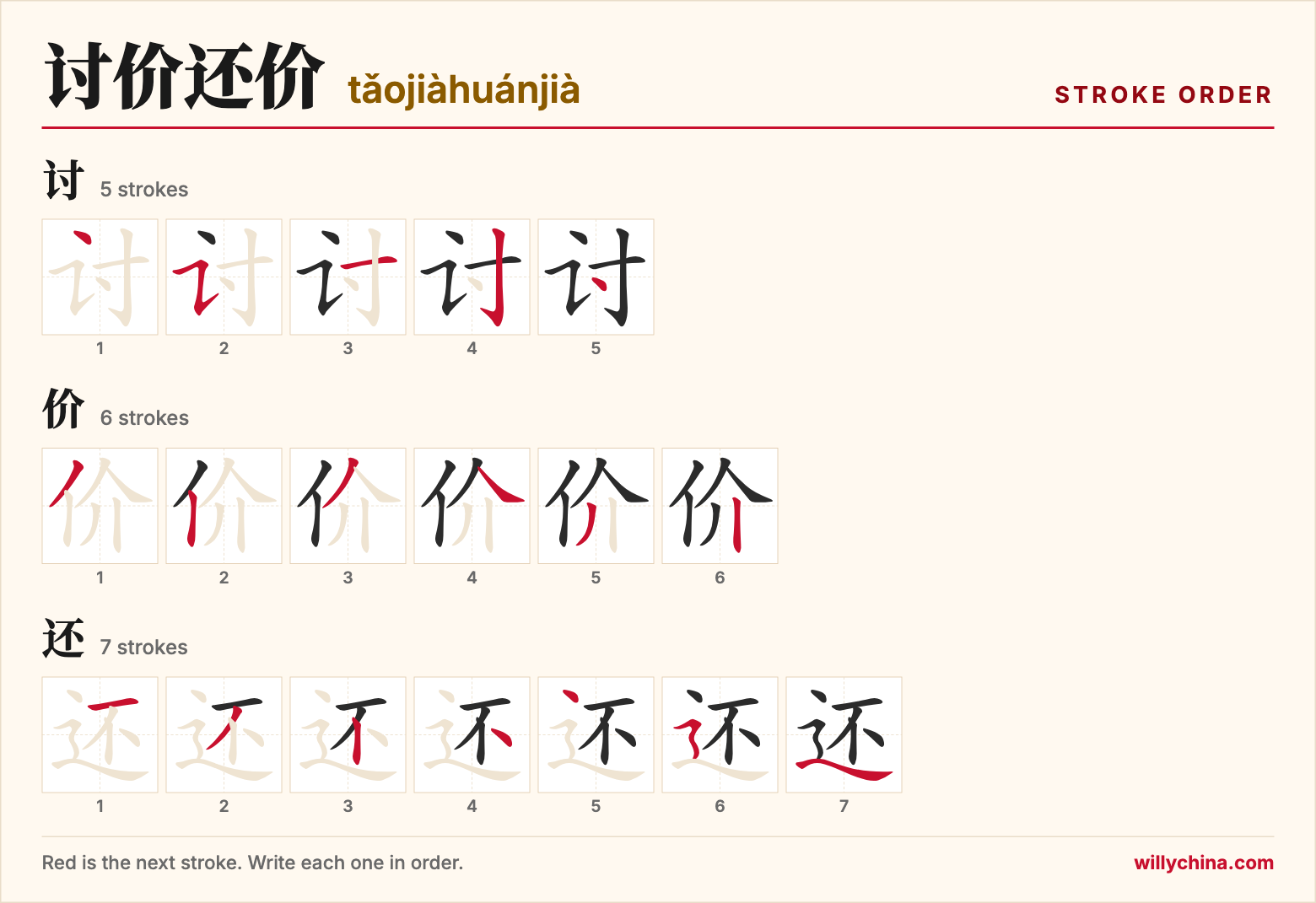 讨价还价 (tǎojiàhuánjià) stroke order chart: each stroke of the characters in the order you write them
