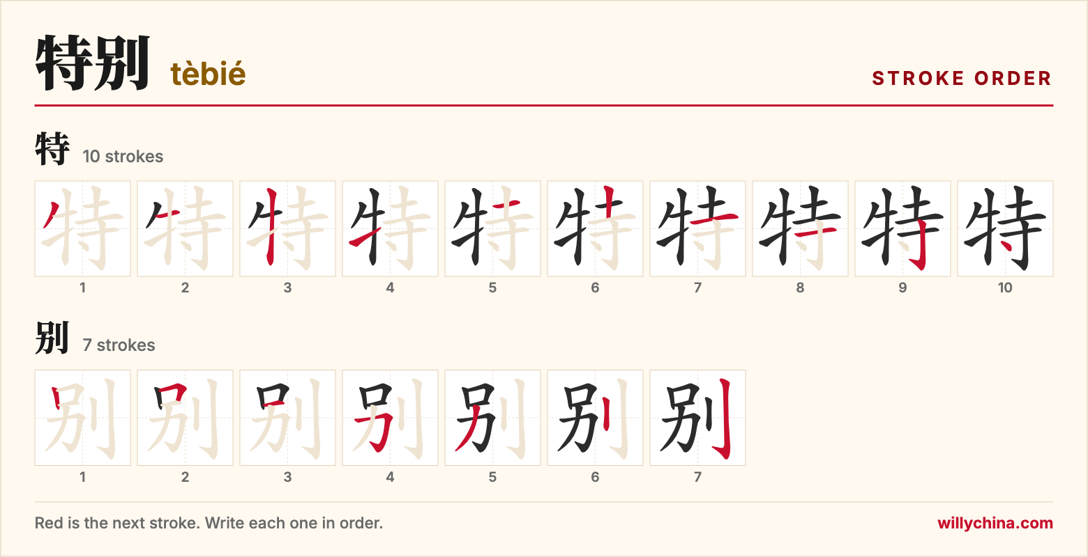 特别 (tèbié) stroke order chart: each stroke of the characters in the order you write them