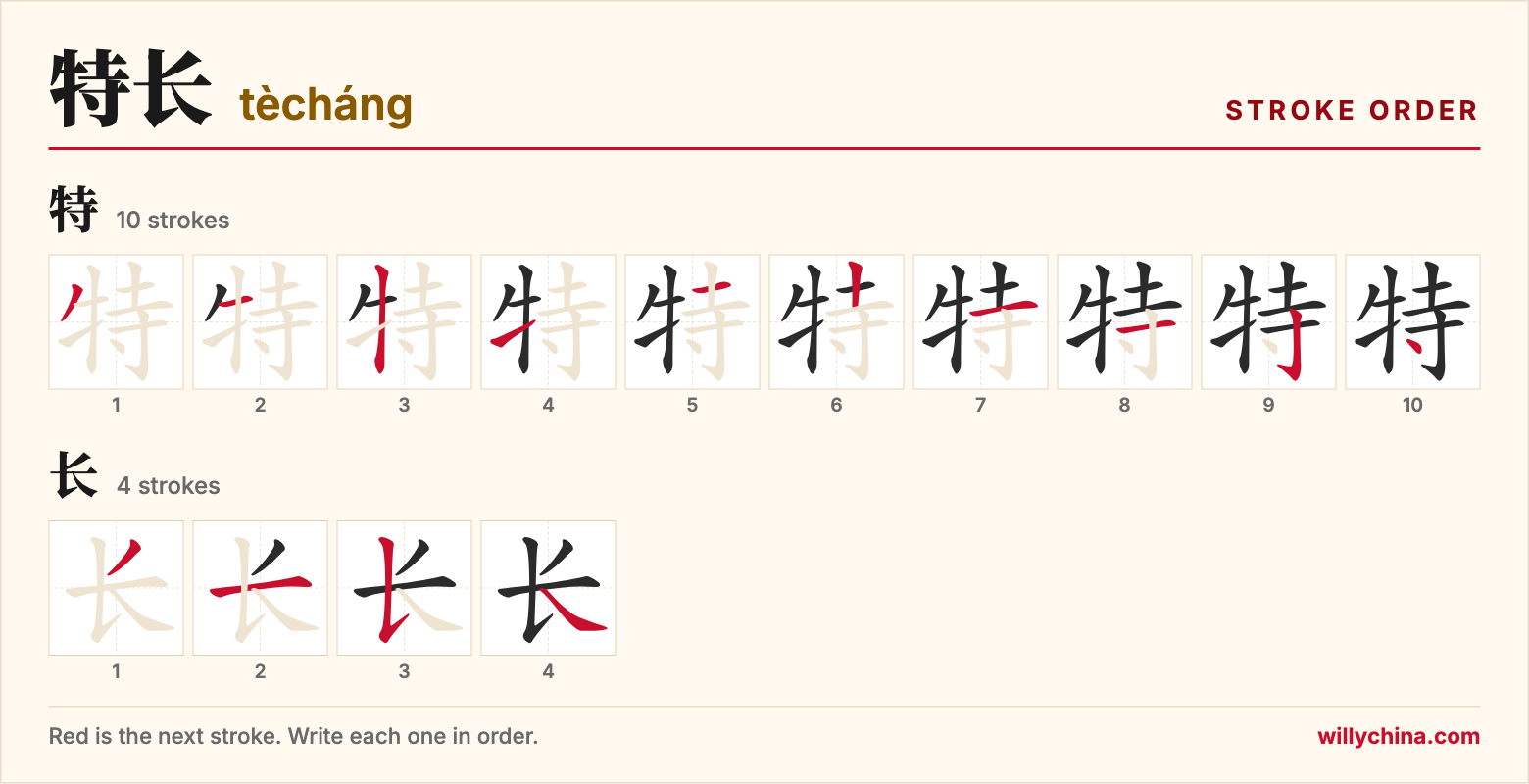 特长 (tècháng) stroke order chart: each stroke of the characters in the order you write them