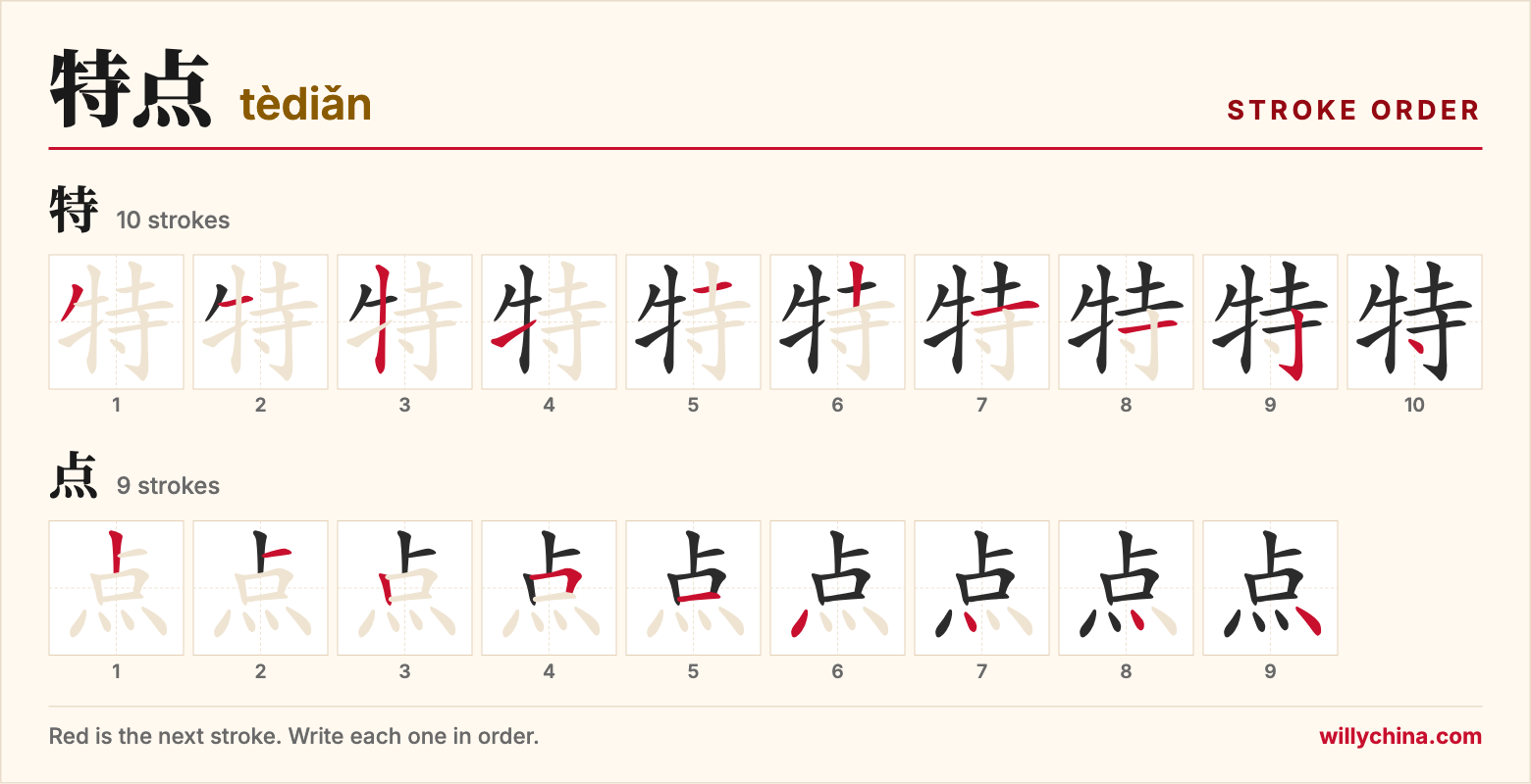 特点 (tèdiǎn) stroke order chart: each stroke of the characters in the order you write them