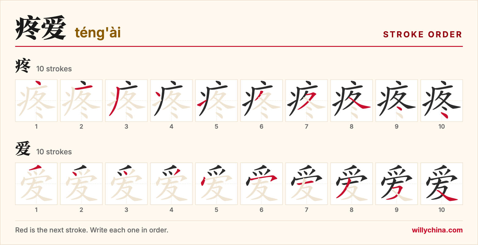 疼爱 (téng'ài) stroke order chart: each stroke of the characters in the order you write them