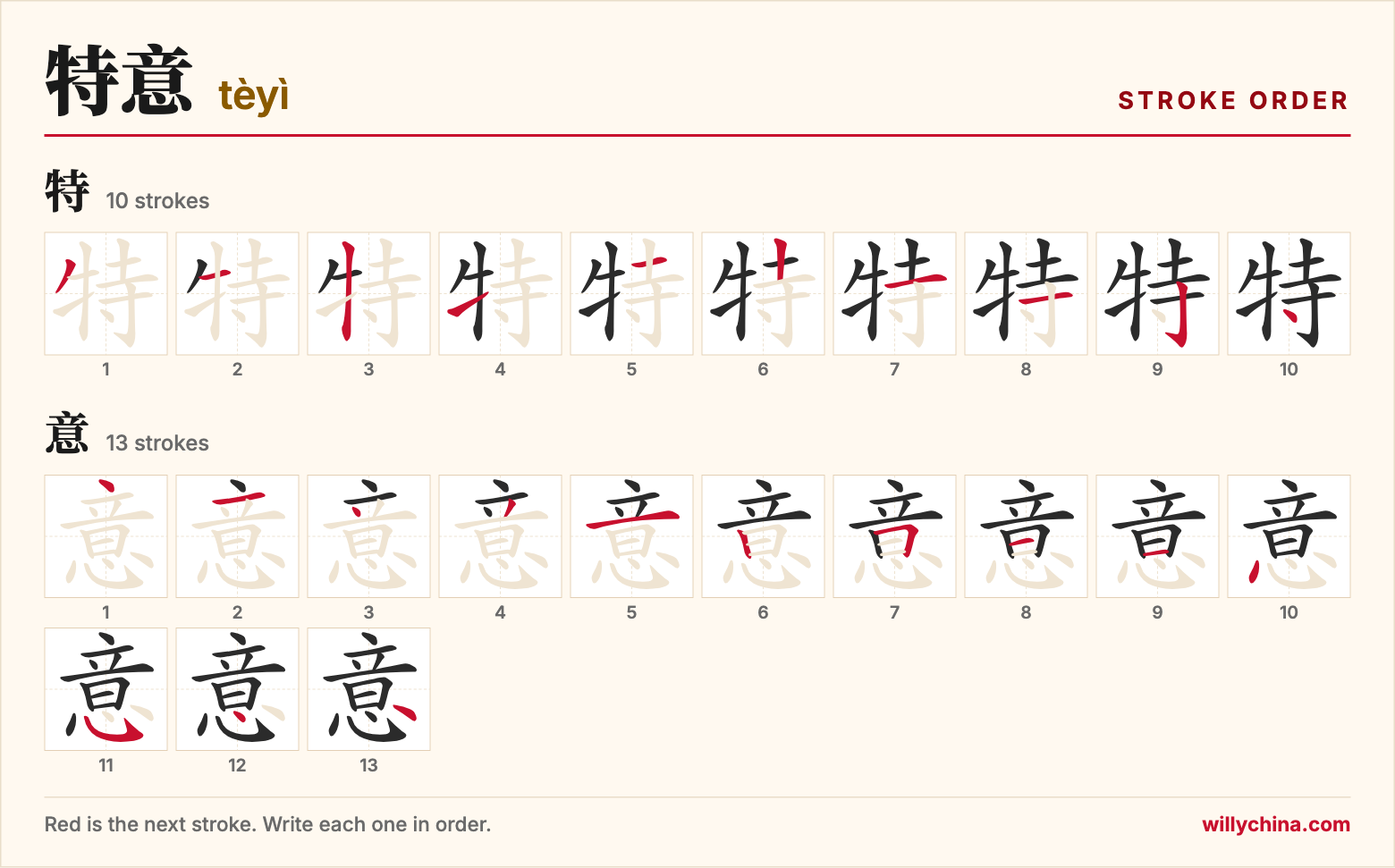 特意 (tèyì) stroke order chart: each stroke of the characters in the order you write them