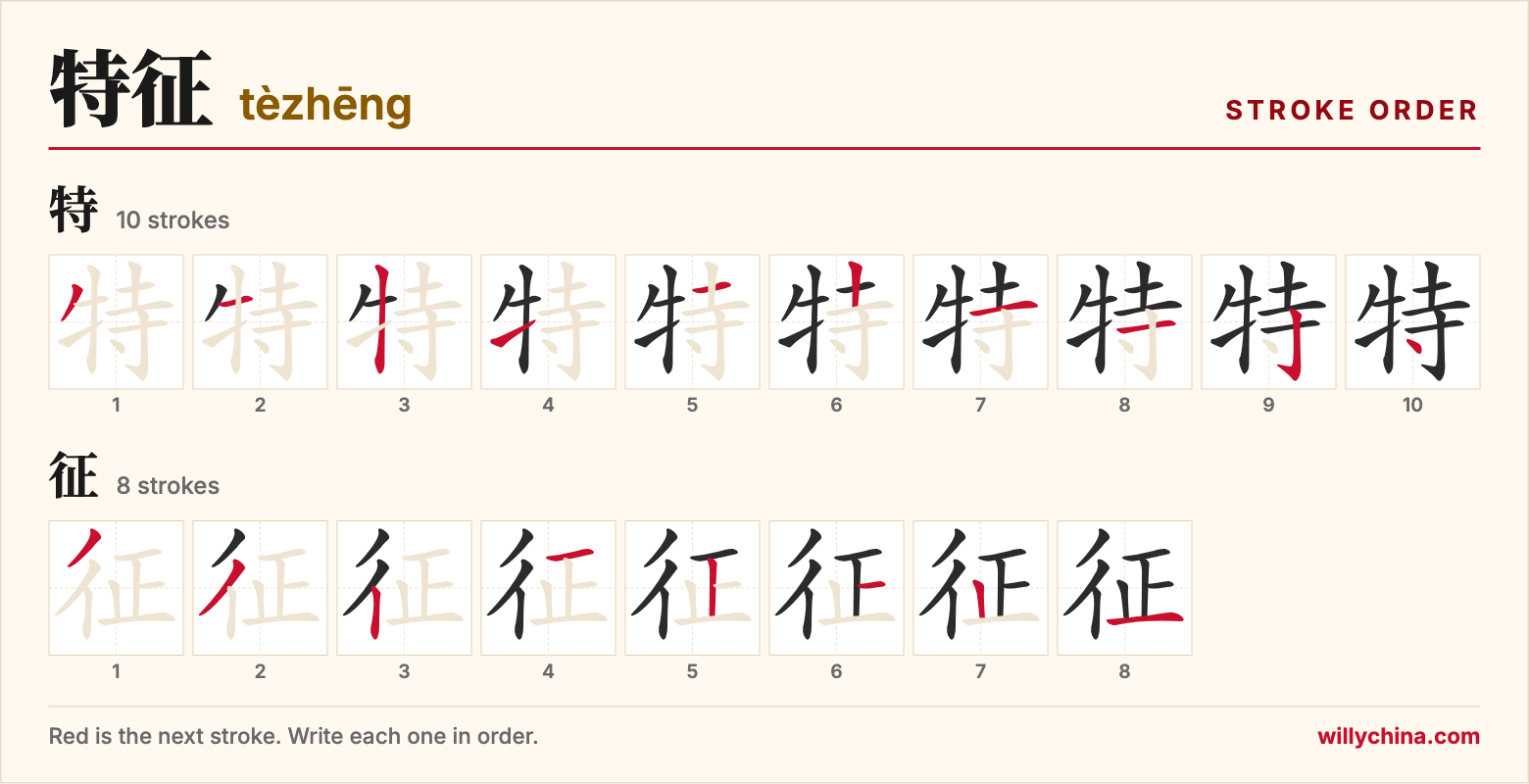 特征 (tèzhēng) stroke order chart: each stroke of the characters in the order you write them