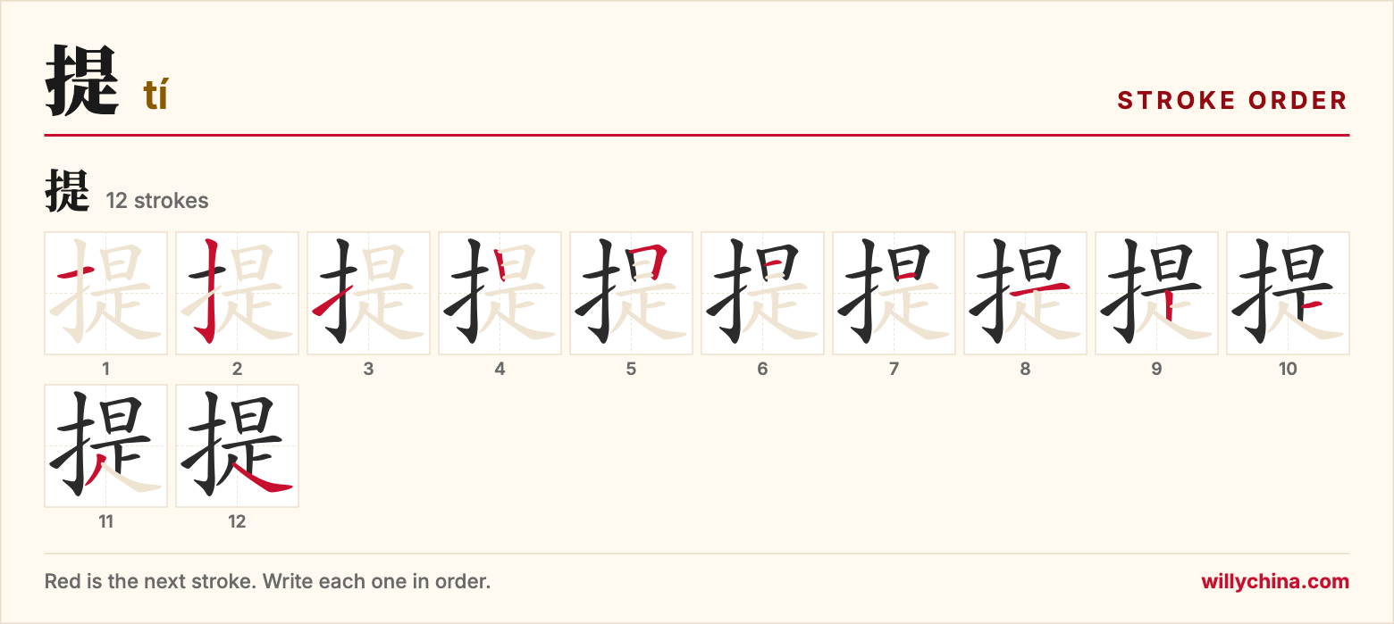 提 (tí) stroke order chart: each stroke of the character in the order you write it