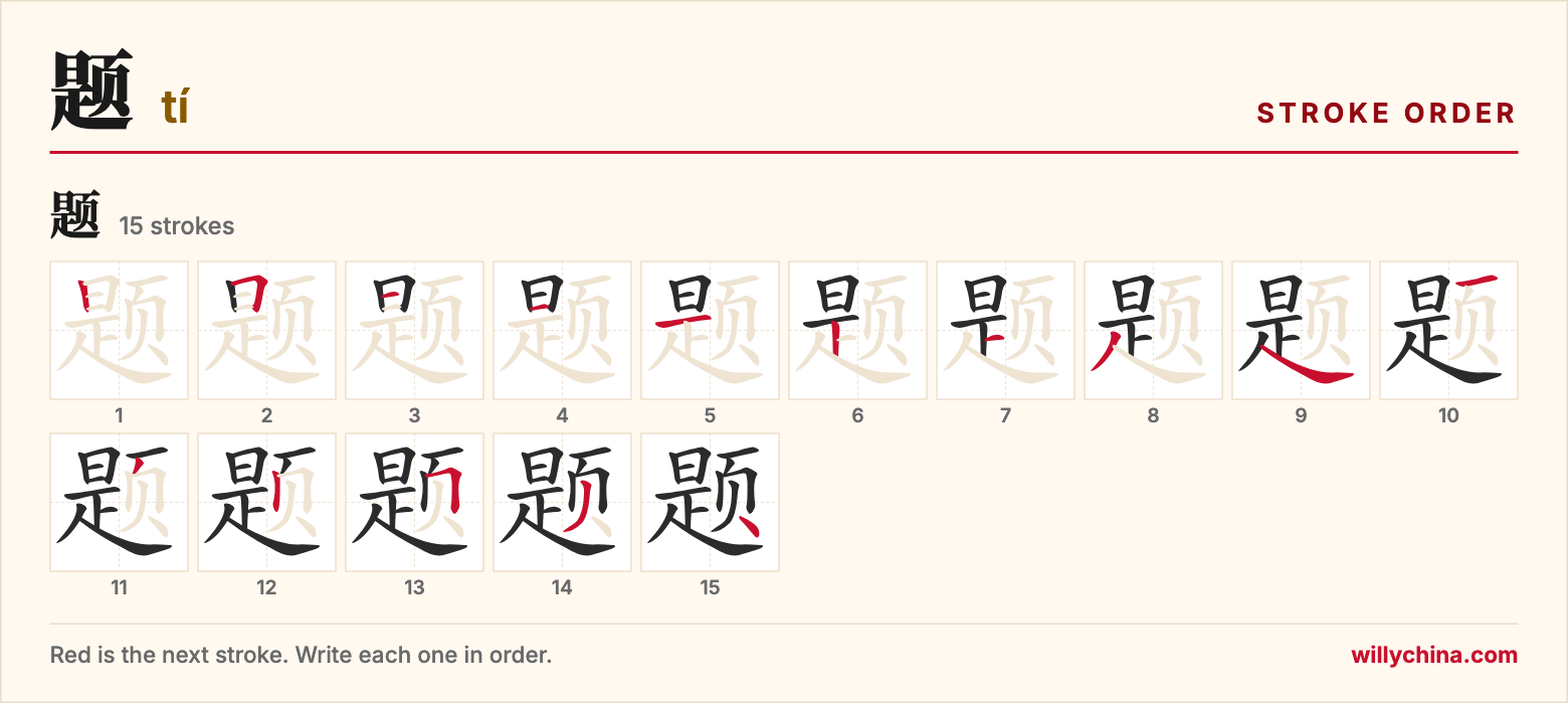 题 (tí) stroke order chart: each stroke of the character in the order you write it