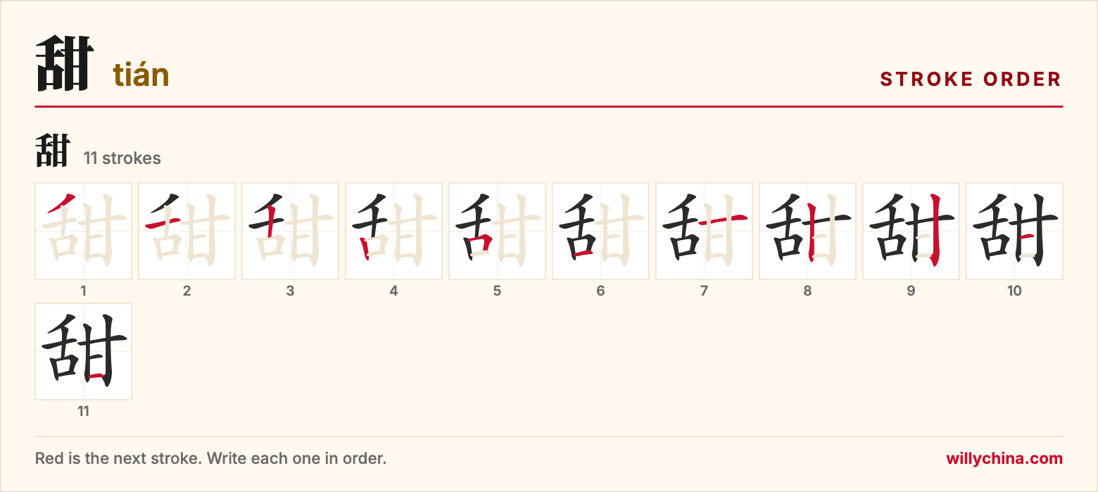 甜 (tián) stroke order chart: each stroke of the character in the order you write it