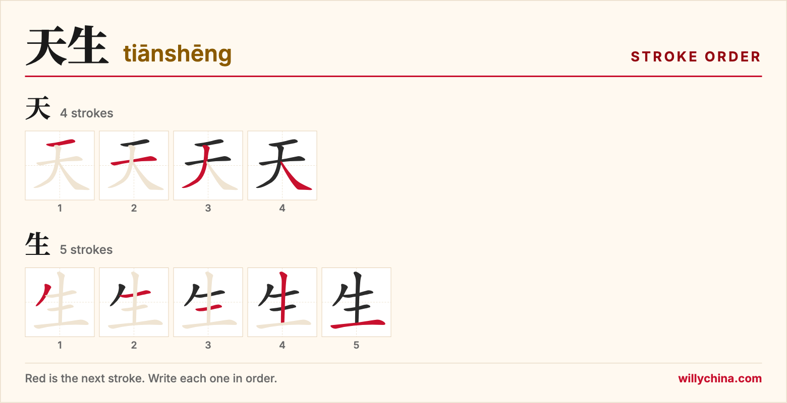 天生 (tiānshēng) stroke order chart: each stroke of the characters in the order you write them