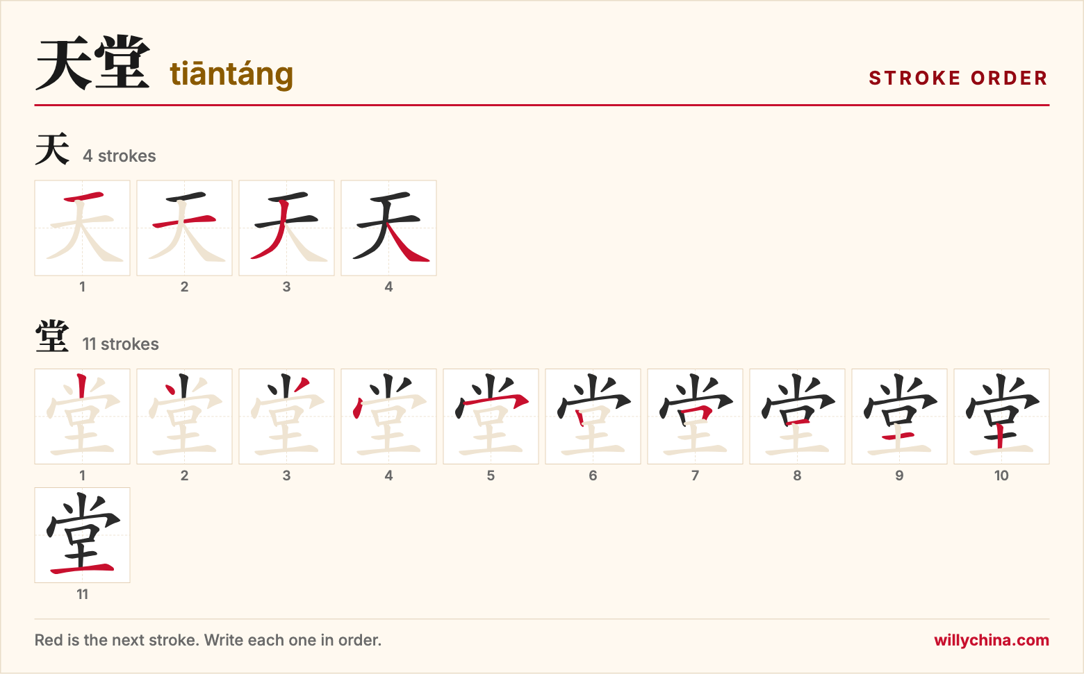天堂 (tiāntáng) stroke order chart: each stroke of the characters in the order you write them