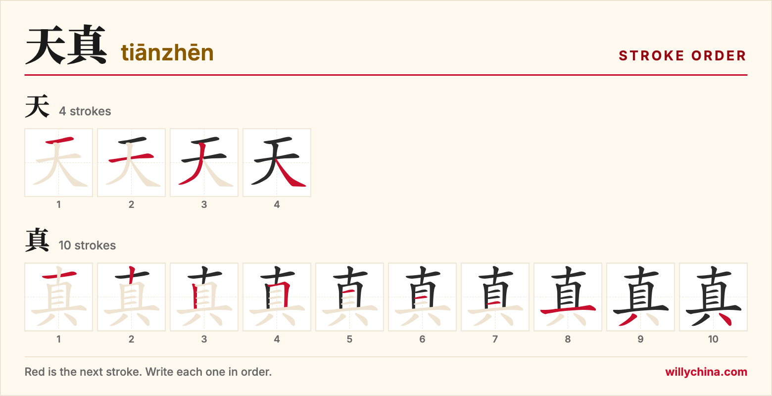 天真 (tiānzhēn) stroke order chart: each stroke of the characters in the order you write them