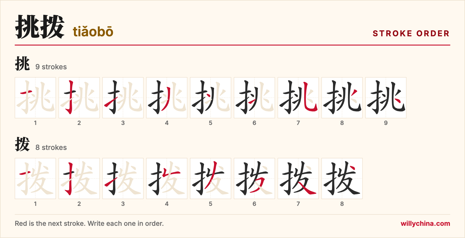 挑拨 (tiǎobō) stroke order chart: each stroke of the characters in the order you write them