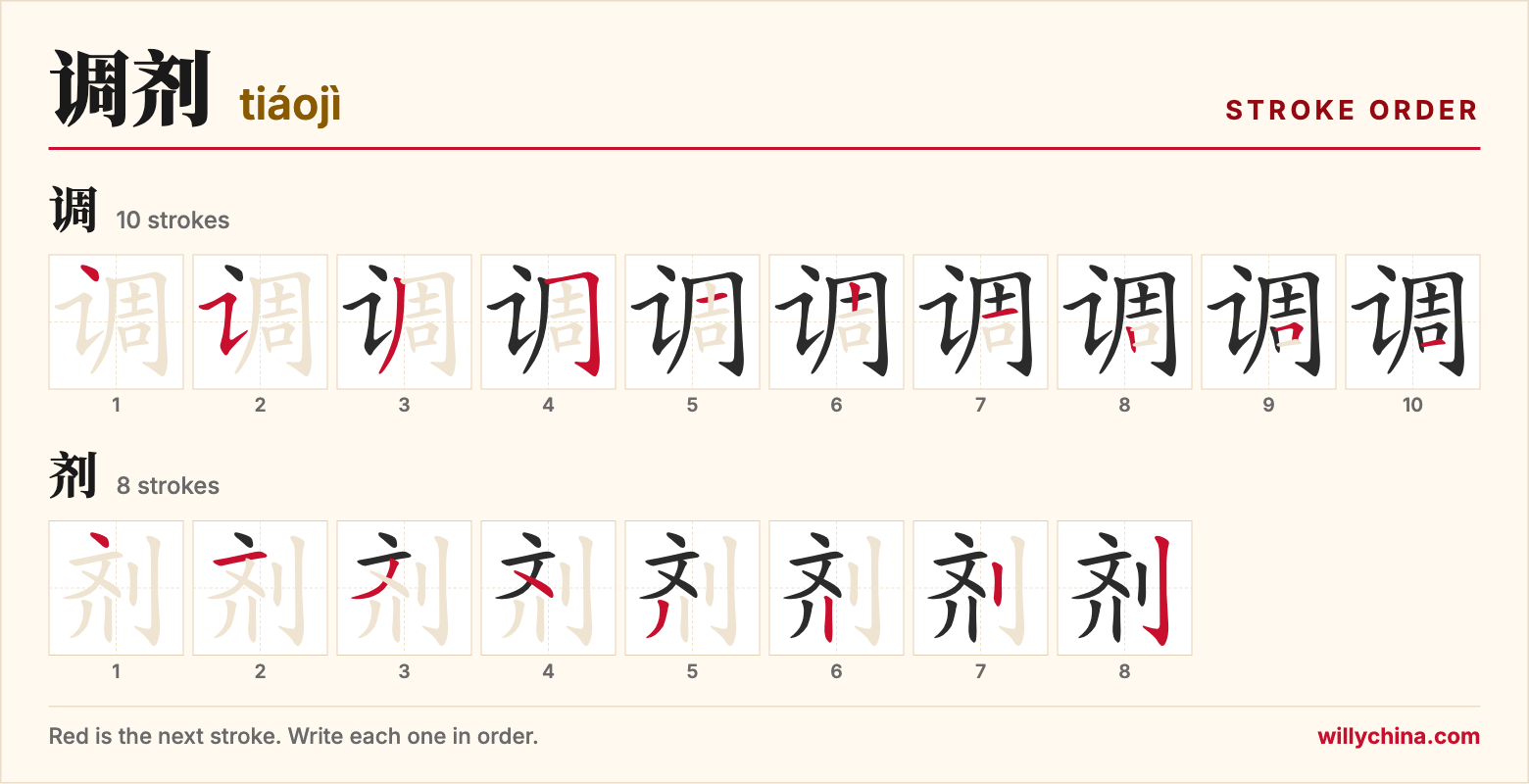 调剂 (tiáojì) stroke order chart: each stroke of the characters in the order you write them