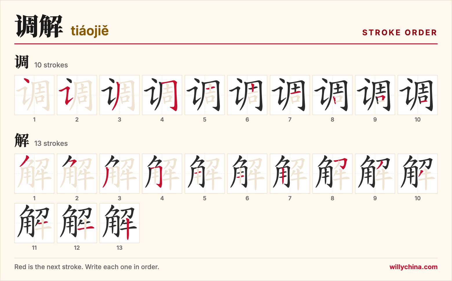 调解 (tiáojiě) stroke order chart: each stroke of the characters in the order you write them