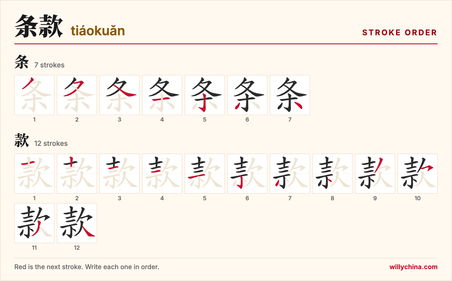 条款 (tiáokuǎn) stroke order chart: each stroke of the characters in the order you write them