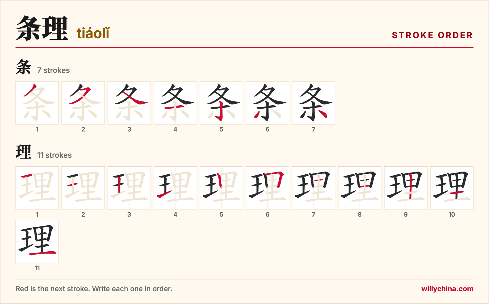 条理 (tiáolǐ) stroke order chart: each stroke of the characters in the order you write them