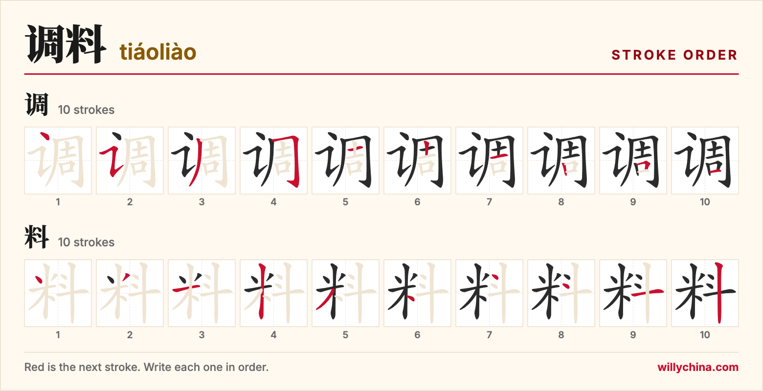 调料 (tiáoliào) stroke order chart: each stroke of the characters in the order you write them