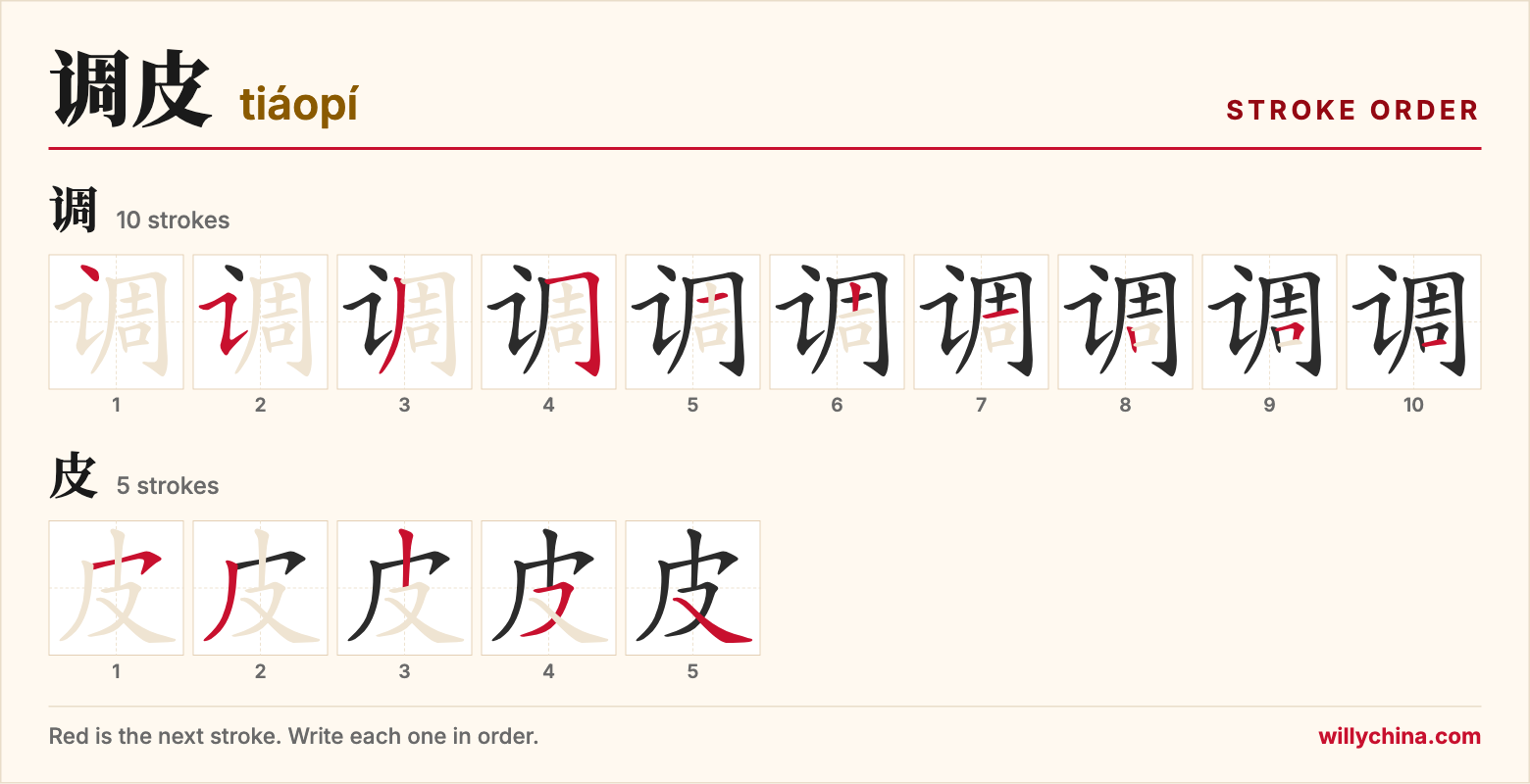 调皮 (tiáopí) stroke order chart: each stroke of the characters in the order you write them