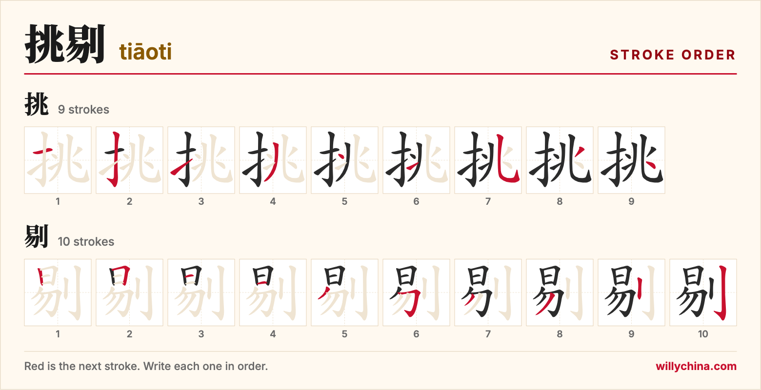 挑剔 (tiāoti) stroke order chart: each stroke of the characters in the order you write them