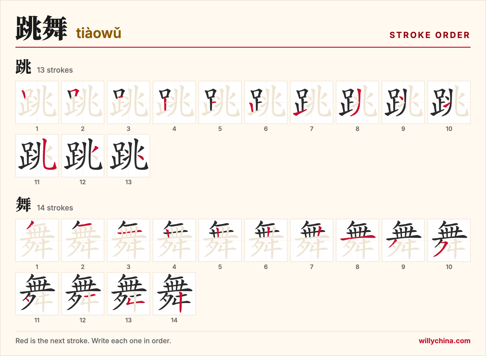 跳舞 (tiàowǔ) stroke order chart: each stroke of the characters in the order you write them