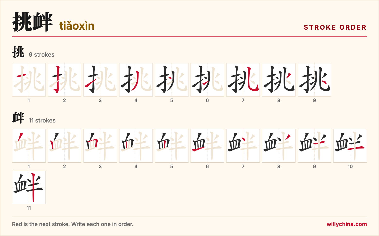 挑衅 (tiǎoxìn) stroke order chart: each stroke of the characters in the order you write them