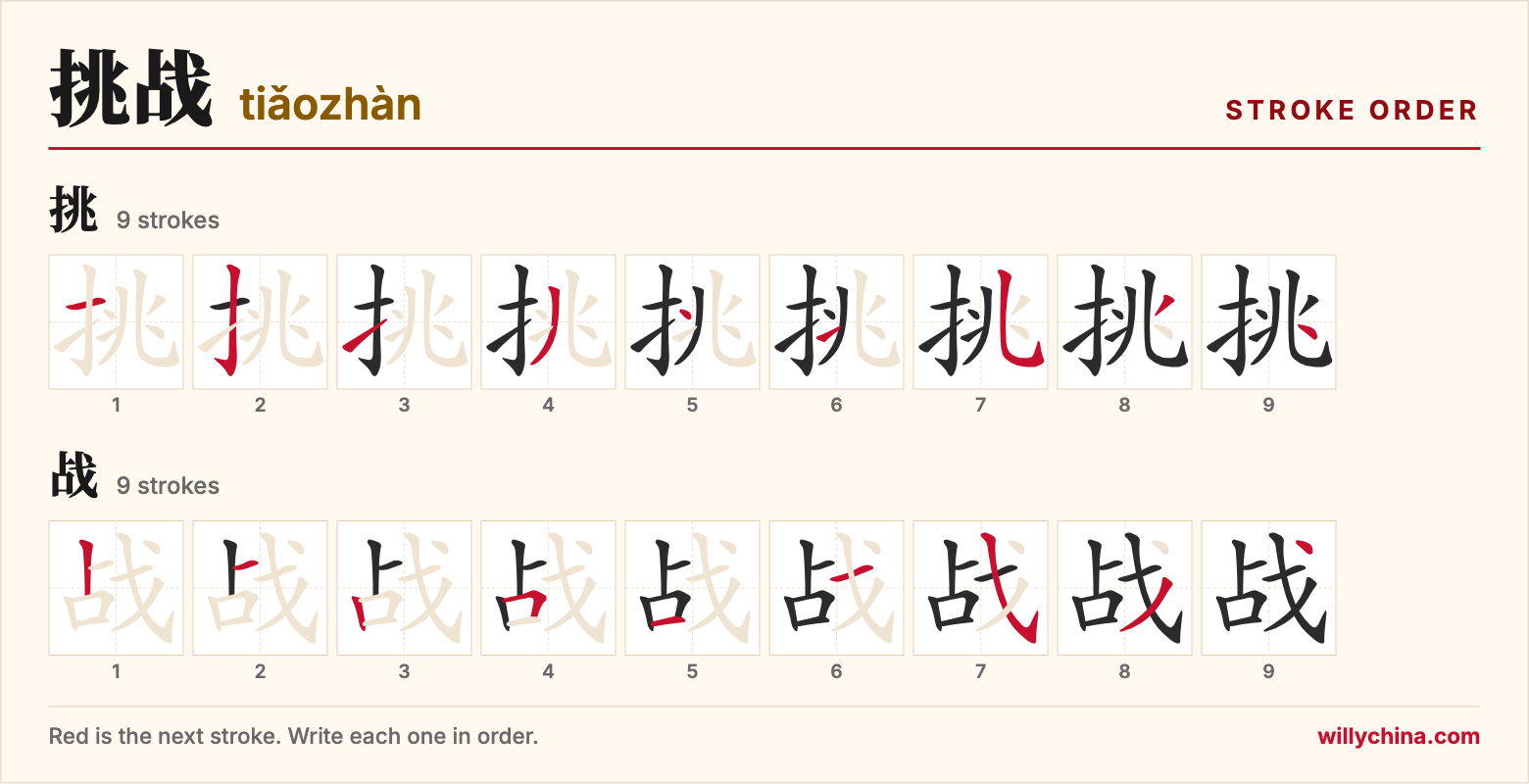 挑战 (tiǎozhàn) stroke order chart: each stroke of the characters in the order you write them