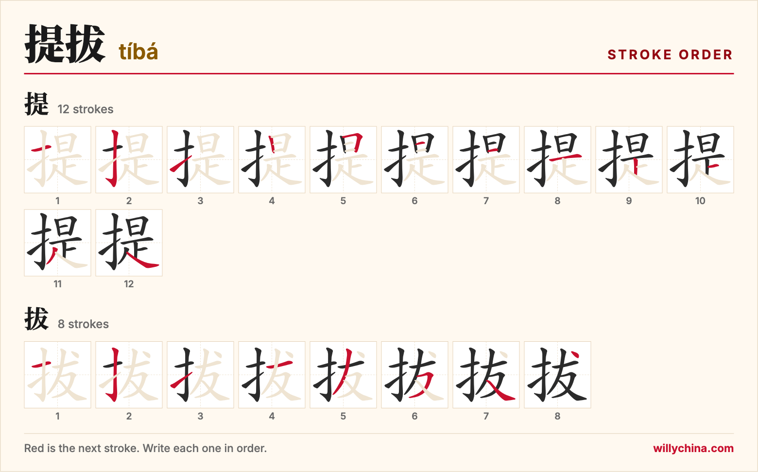 提拔 (tíbá) stroke order chart: each stroke of the characters in the order you write them