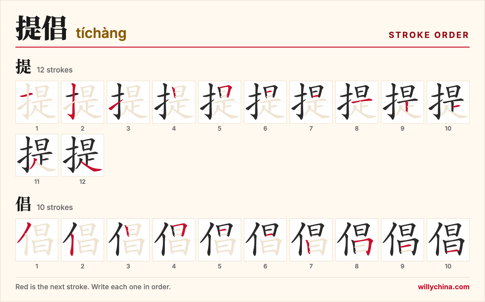 提倡 (tíchàng) stroke order chart: each stroke of the characters in the order you write them