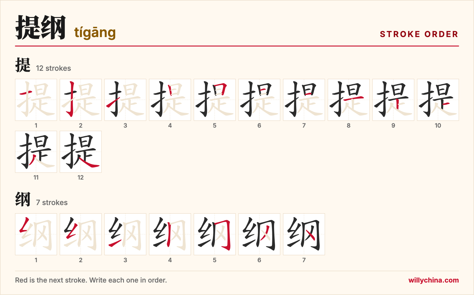提纲 (tígāng) stroke order chart: each stroke of the characters in the order you write them